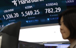 �ڽ���, 3.2% �޶��� 5488.41 ����