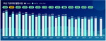 ���屺��ȸ �������� 9.8% �λ� �������ڡ������� ����